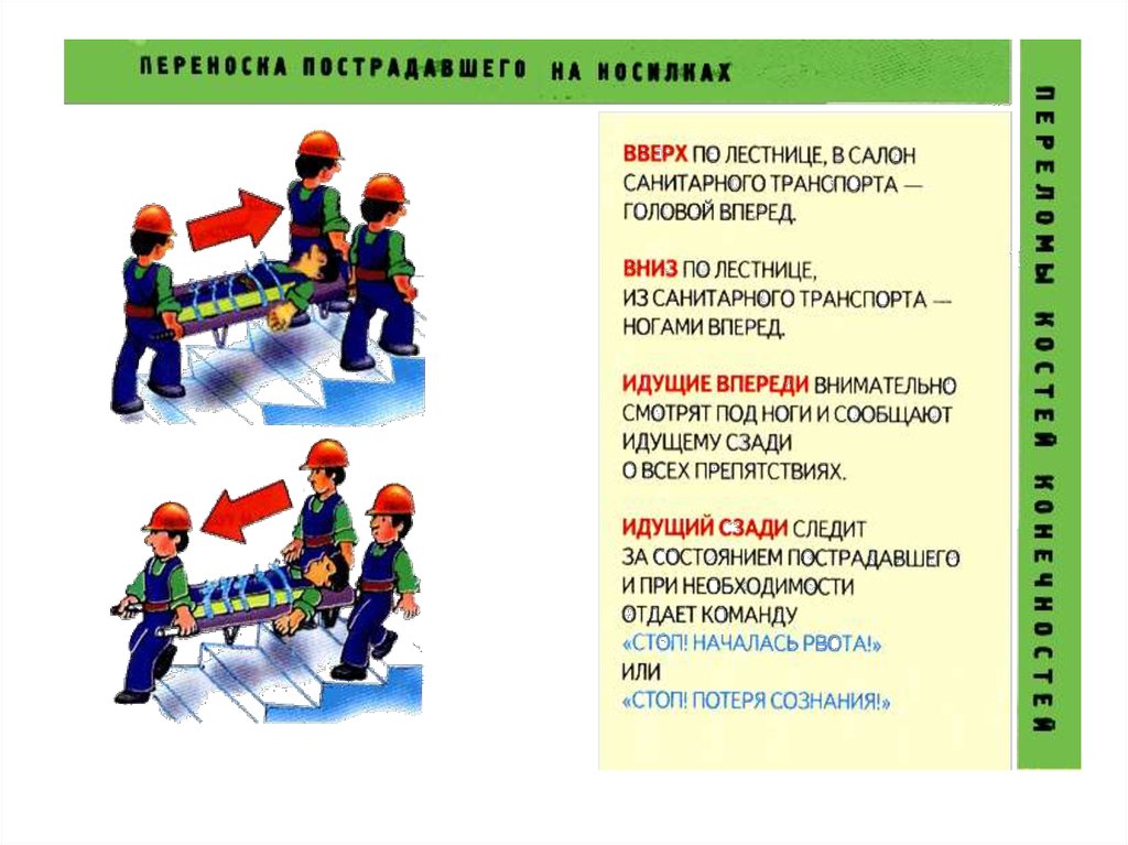 Перенести вперед. Переноска пострадавшего на носилках. Перенос пострадавшего на носилках. Способы транспортировки пострадавшего на носилках. Транспортировка пострадавшего по лестнице.
