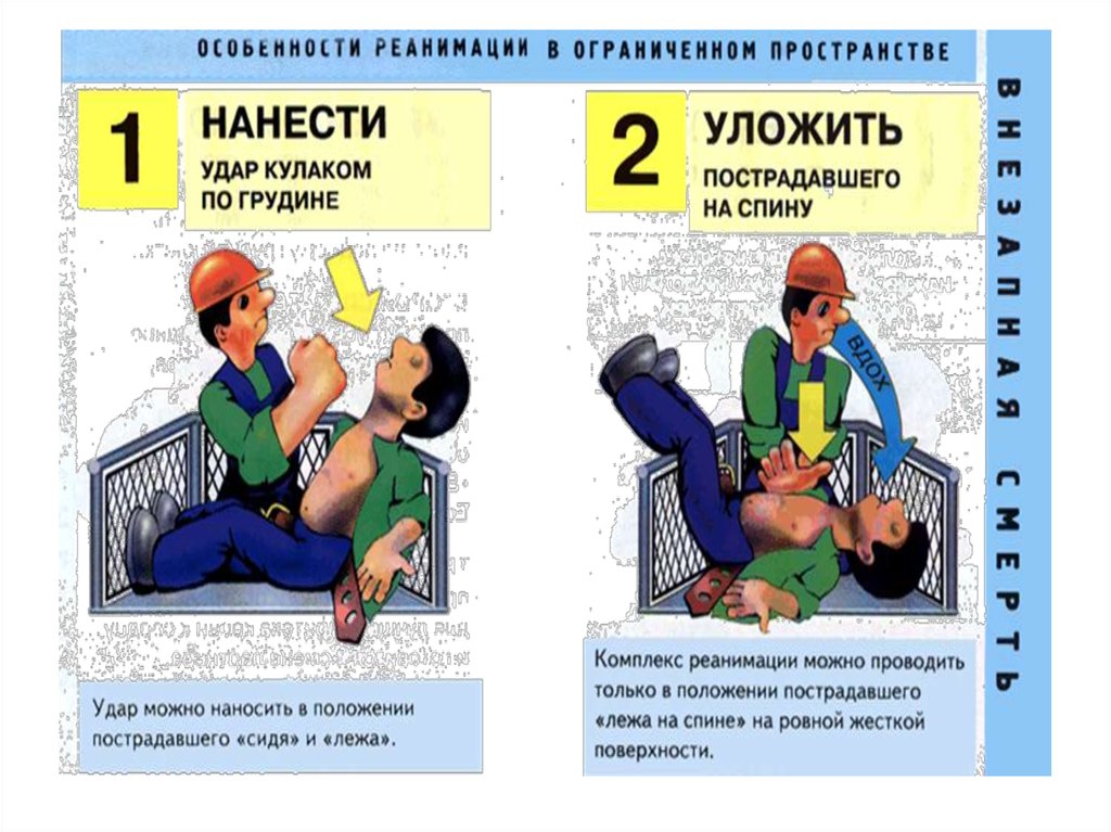 Первая помощь на производстве. Инструкция по оказанию первой помощи. Межотраслевая инструкция по оказанию первой. Первая помощь при несчастных случаях на производстве. Инструкция оказания первой помощи.