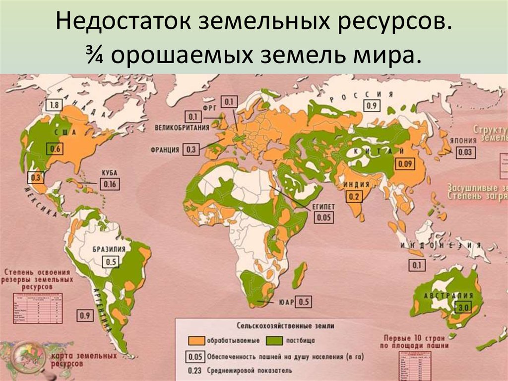 Недостатки обеспеченности россии природными ресурсами. Агроклиматические ресурсы Азии карта. Страны по обеспеченности земельными ресурсами.