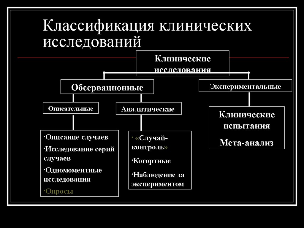 Классификация изучений. Классификация методов медицинских исследований. Классификация научных клинических исследований. Классификация клинических испытаний. Типы клинических исследований в медицине.