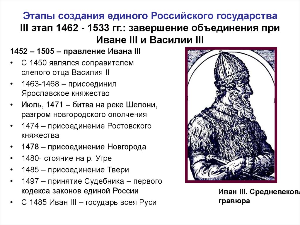 Этапы создания единого Российского государства III этап 1462 - 1533 гг.: завершение объединения при Иване III и Василии III