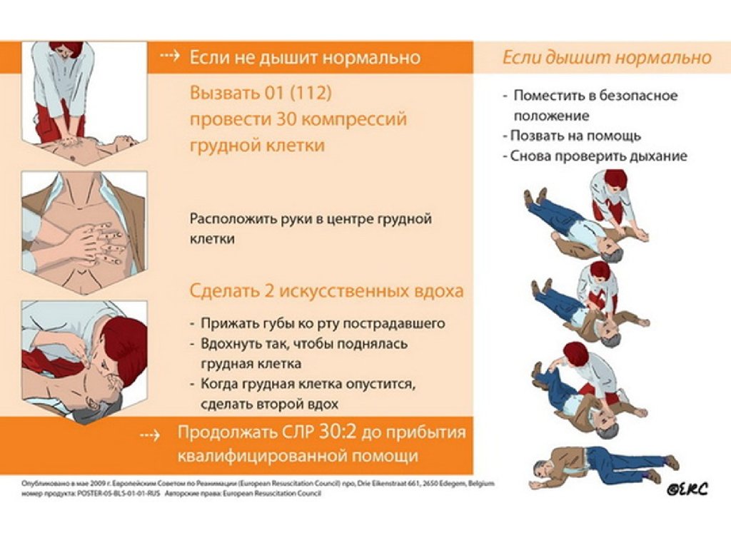 При проведении компрессии