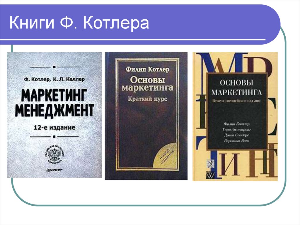 Основы маркетинга. Котлер книги. Книги Филипа Котлера. Котлер ф. 