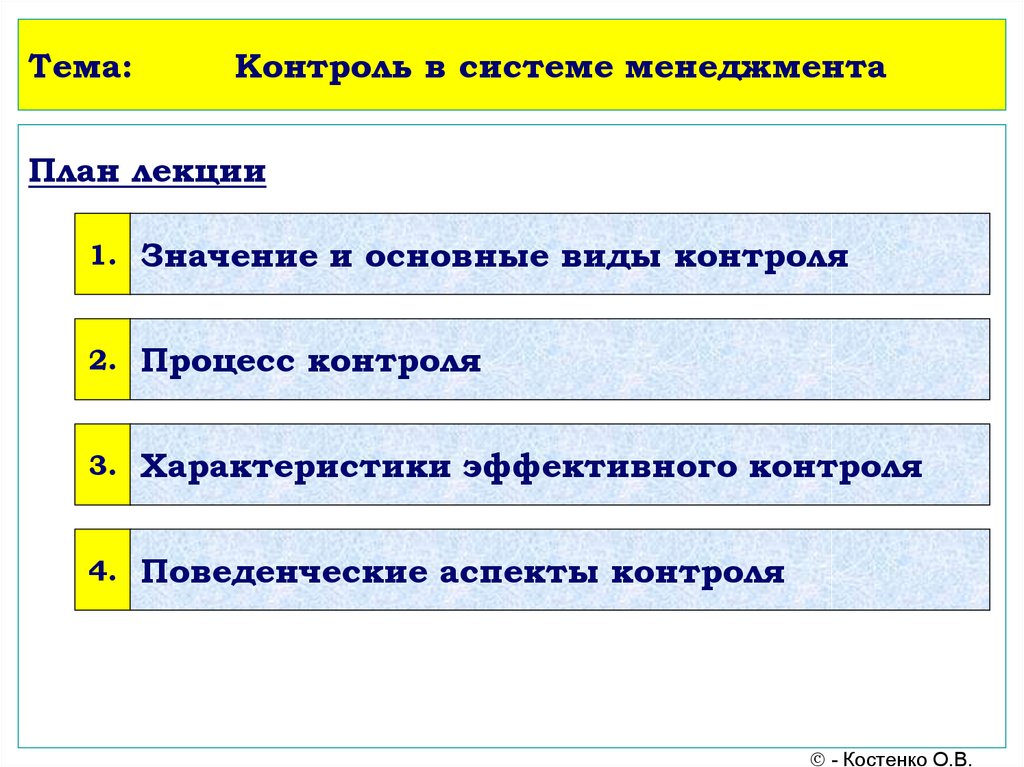 Контроль в системе менеджмента презентация