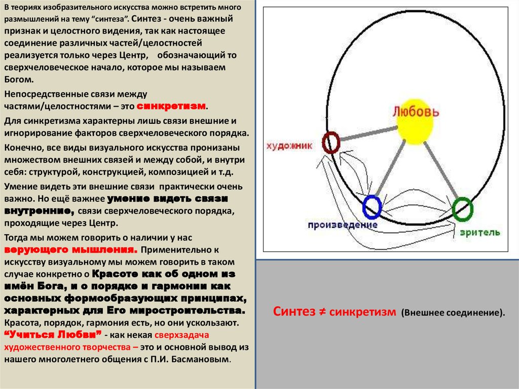 Структура конструкции