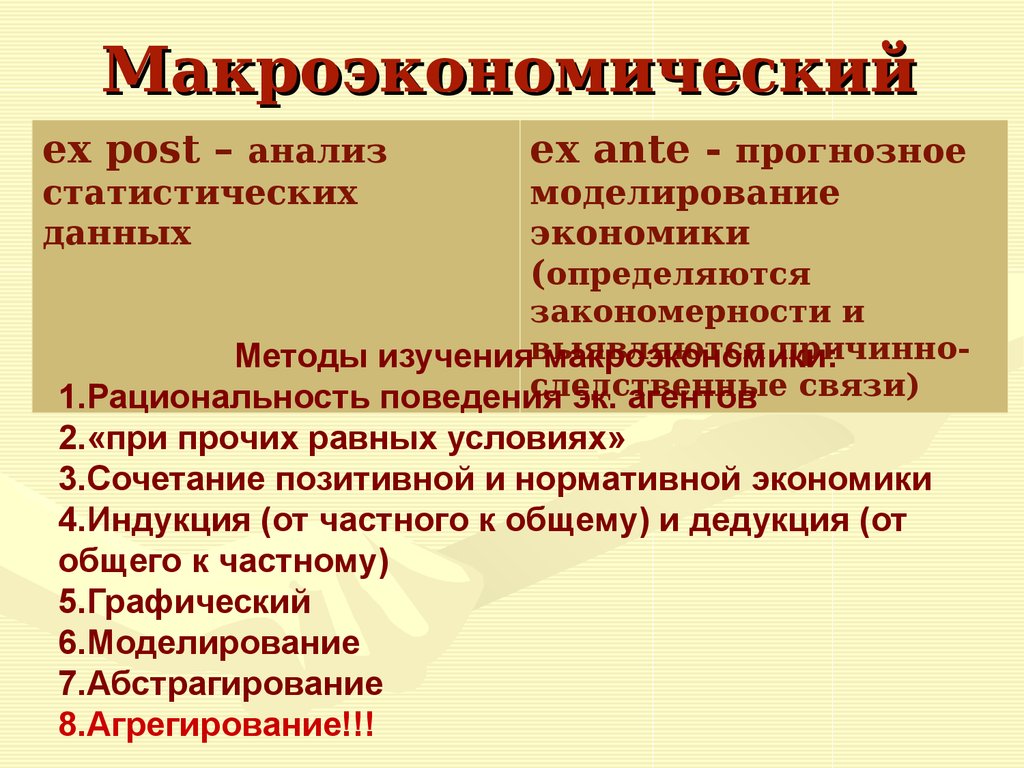 1 макроэкономика. Макроэкономический анализ. Виды макроэкономического анализа. Макроэкономический анализ – э. Примеры макроэкономического анализа.