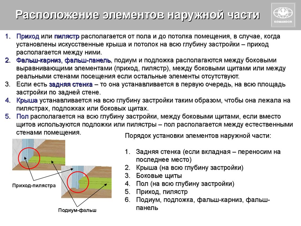 Расположение элемента