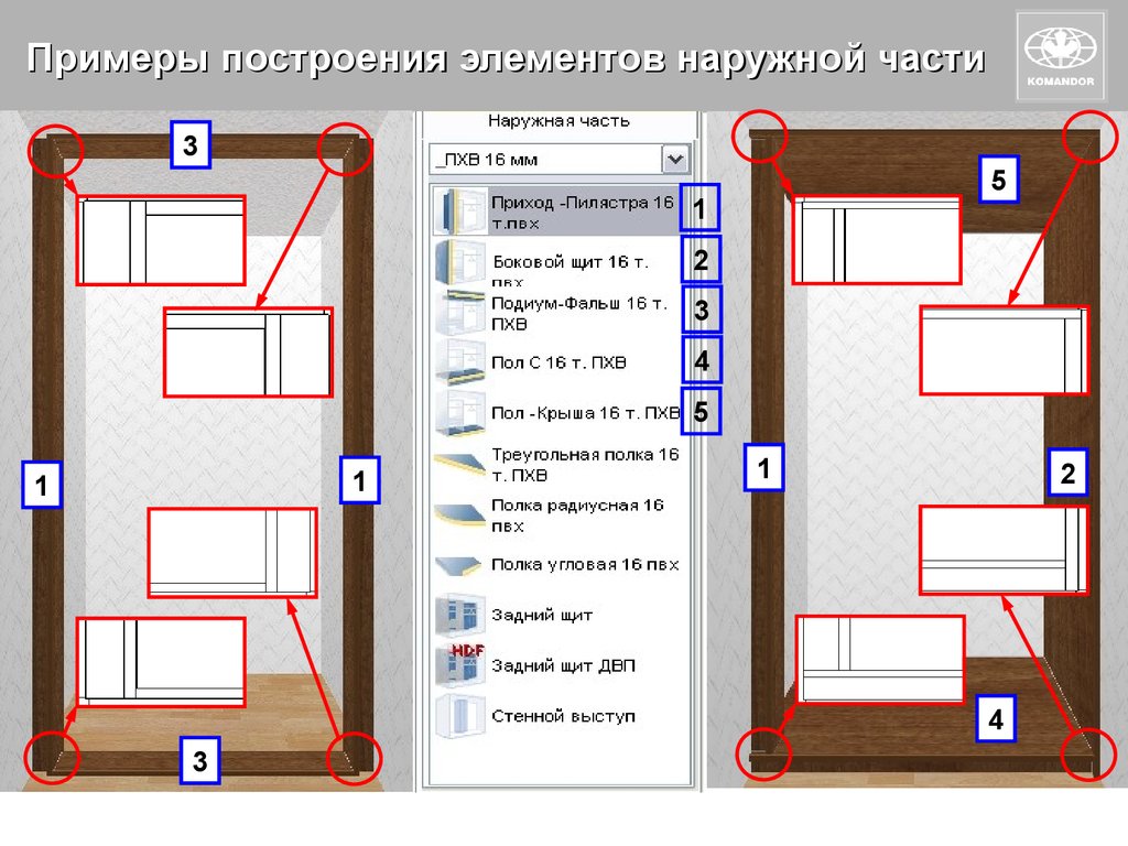 Элементы построения. Построения примеры. Примеры построения программ. Логичное построение компонентов кухни.