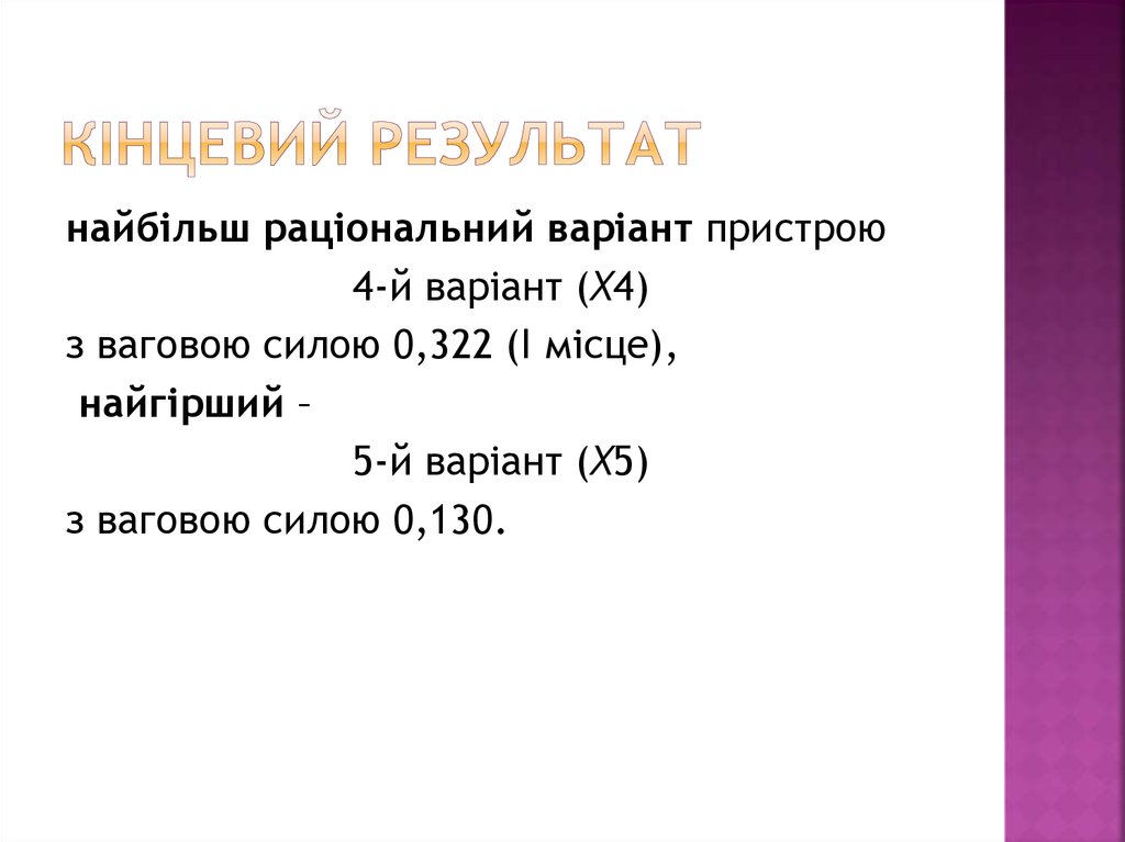 Кінцевий результат