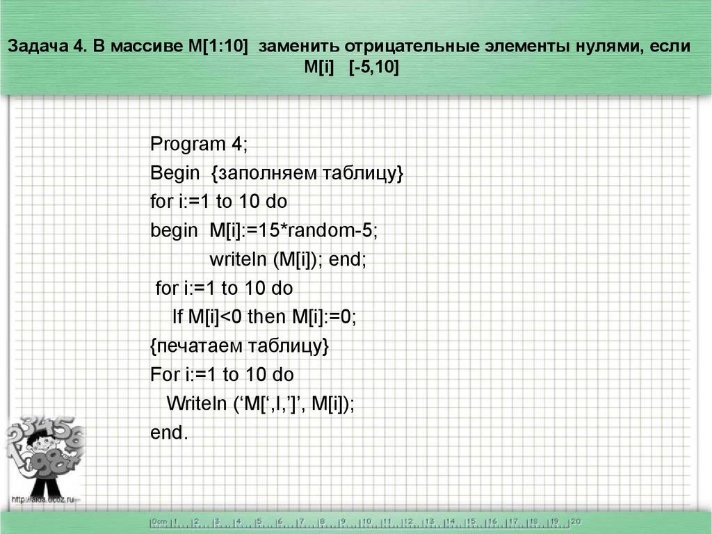 Вместо нуля. Задачи на массивы. Простые задачи с массивами. Заменить элемент массива. Задачи с массивами легкие.