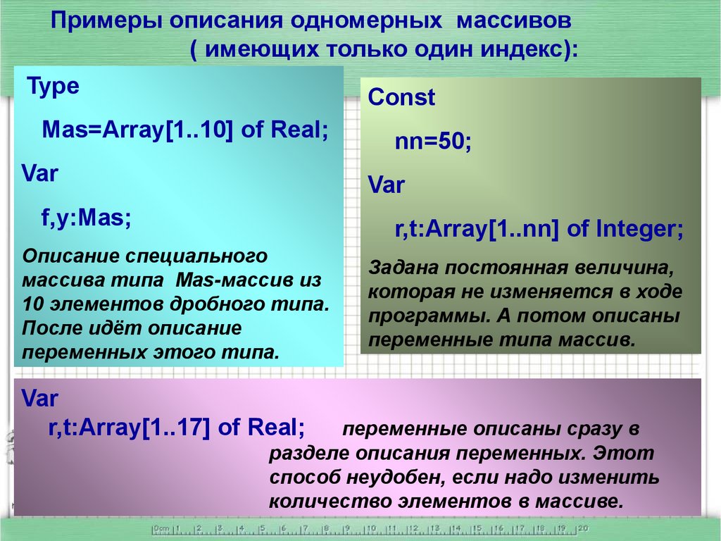 Array пример. Пример программы с массивом. Примеры массивов в жизни. Программы одномерного массива примеры. Как описывается массив.