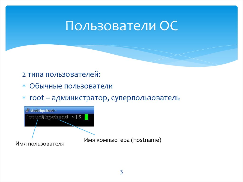 Пользователи операционной системы