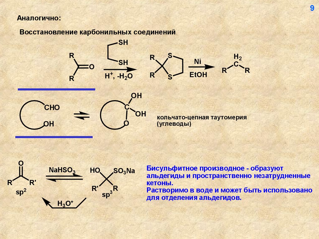 Получите карбонильные соединения. Реакция образования бисульфитных соединений. Карбонильная группа пример соединения. Кетоны карбонильные соединения с. Карбонильные соединения и pcl5 механизм.