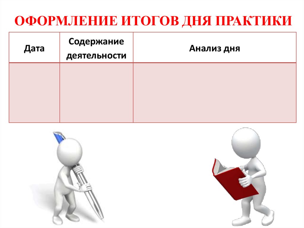 Пример итоговой презентации