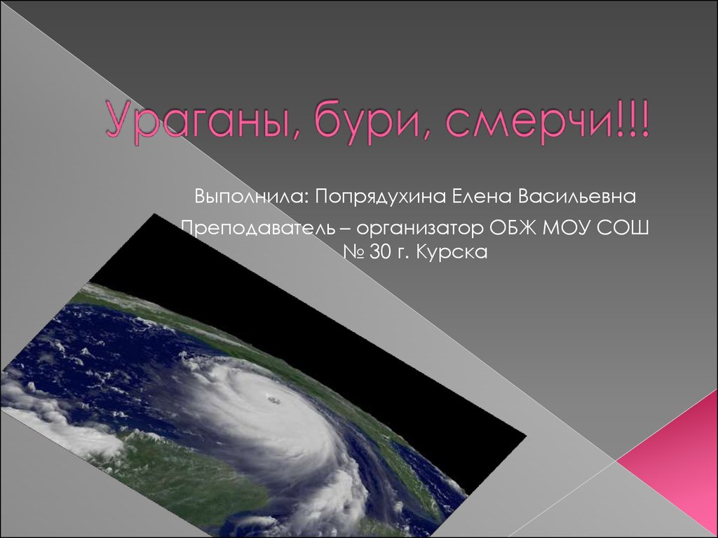 Ураганы бури смерчи обж 7 класс презентация