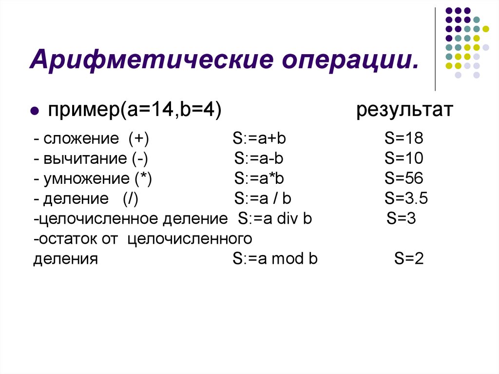 Арифметические операции 0 0