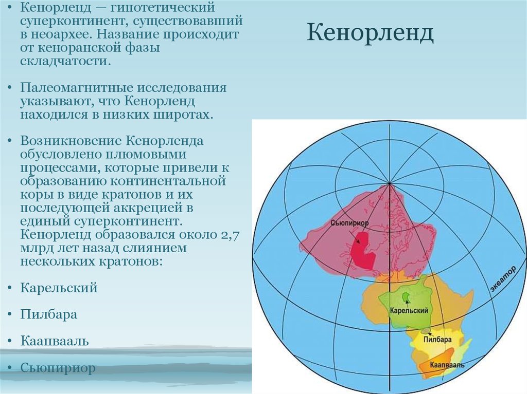 Проект гипотетический материк