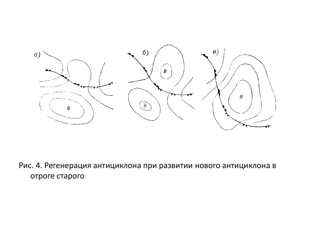 Действие антициклона на карте