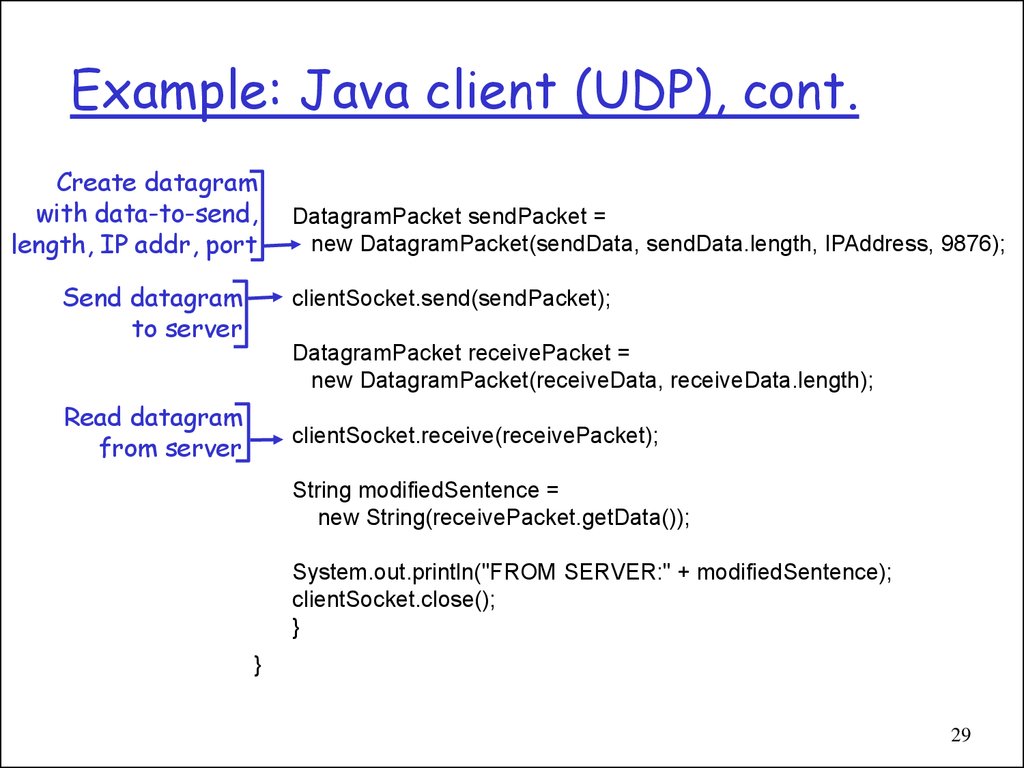 Example: Java client (UDP), cont.