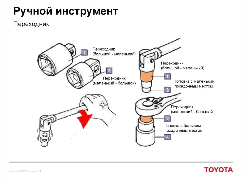 Крайняя плоть приросла к головке что делать