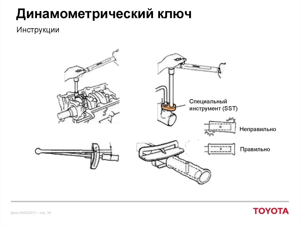 Момент ключа. Ключ динамометрический КПТ 200 инструкция. Ключ динамометрический стрелочный инструкция. Динамометрический ключ орг 8928. Устройство. Храповой механизм динамометрического ключа КПТ 200.