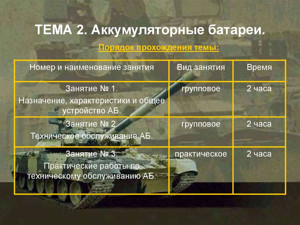 Техническое обслуживание акб презентация