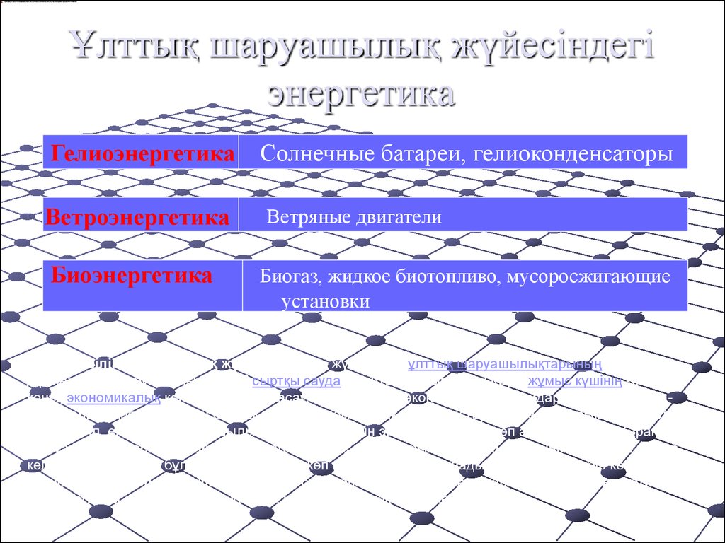 Дүниежүзілік шаруашылықтың даму көрсеткіштері презентация