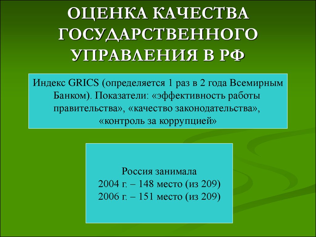 Качество государственного управления. Интегральный показатель государственного управления grics. Оценка качества государственного управления. Индексы качества государственного управления. Показатели качества государственного управления.