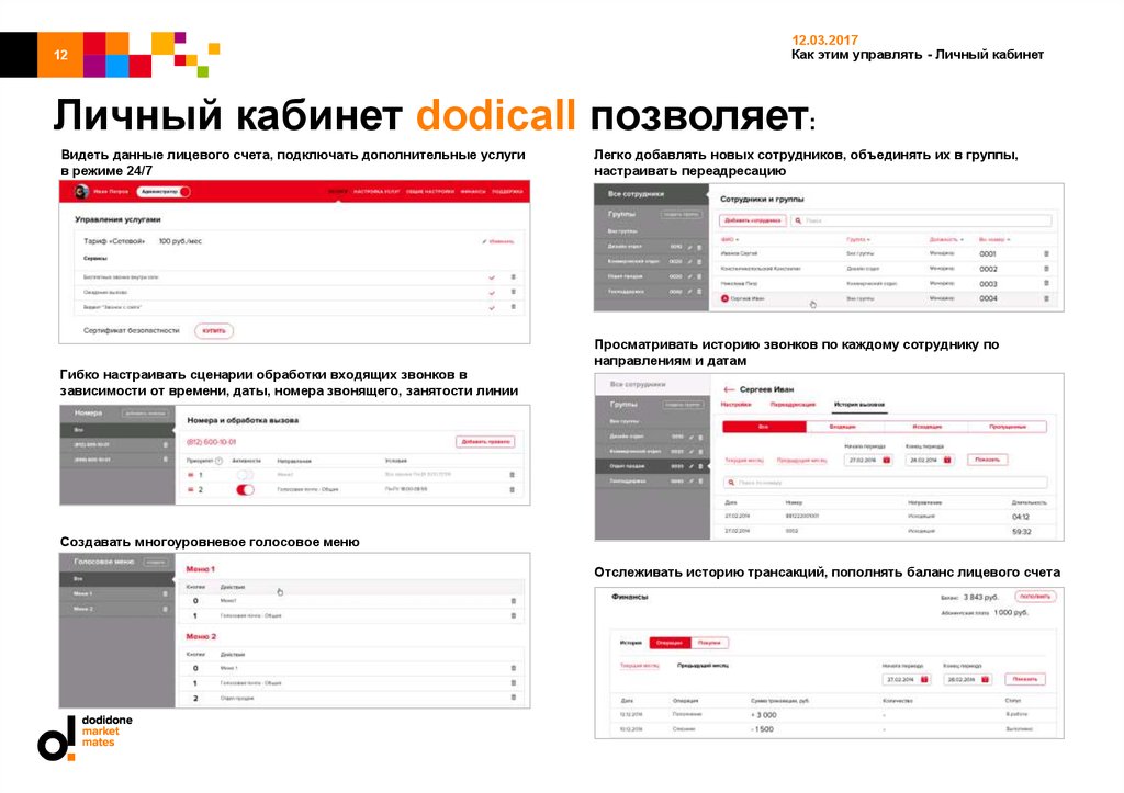 Как этим управлять - Личный кабинет