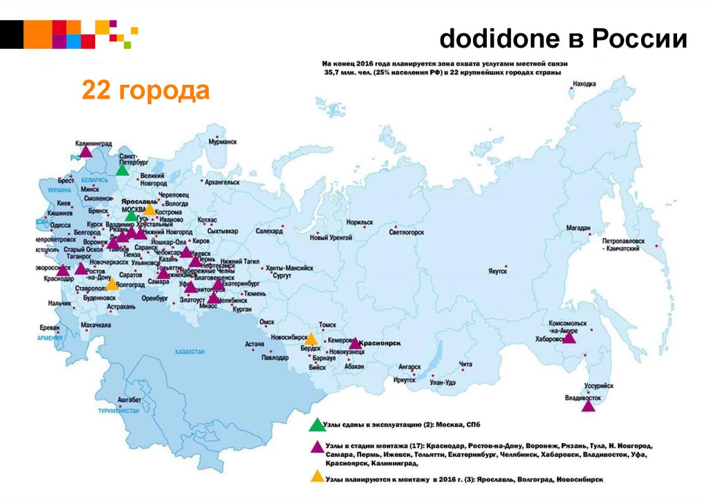 dodidone в России