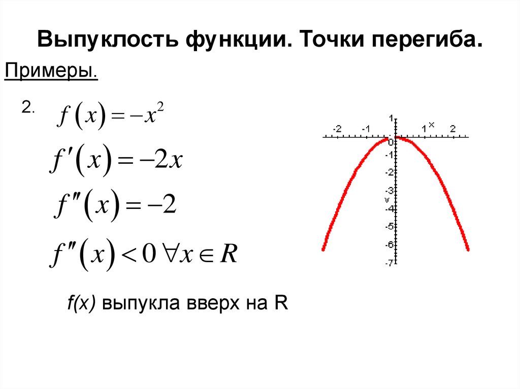 Схема исследования функции на выпуклость и точки перегиба функции