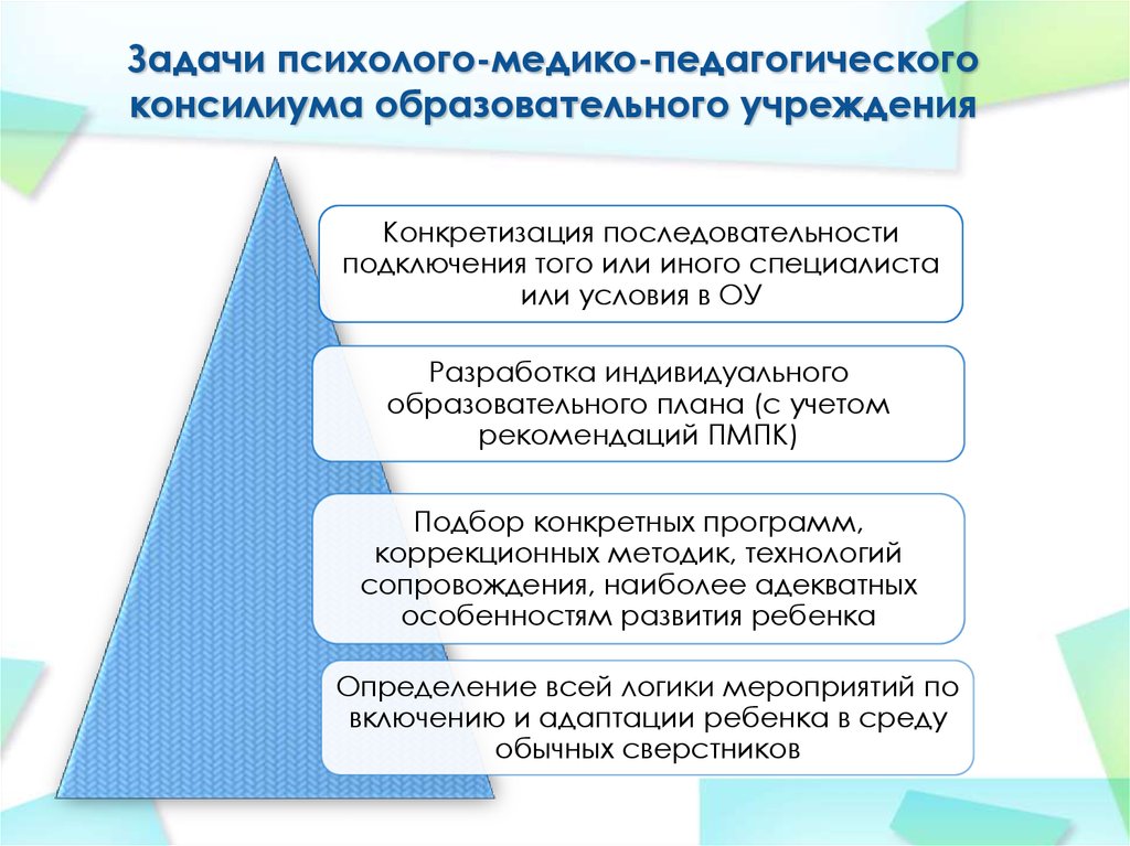 Задачи образовательной организации. Задачи психолого-медико-педагогического консилиума. Задачи психолого-педагогического консилиума. Структура психолого-медико-педагогического консилиума. Задачи ПМПК консилиум.