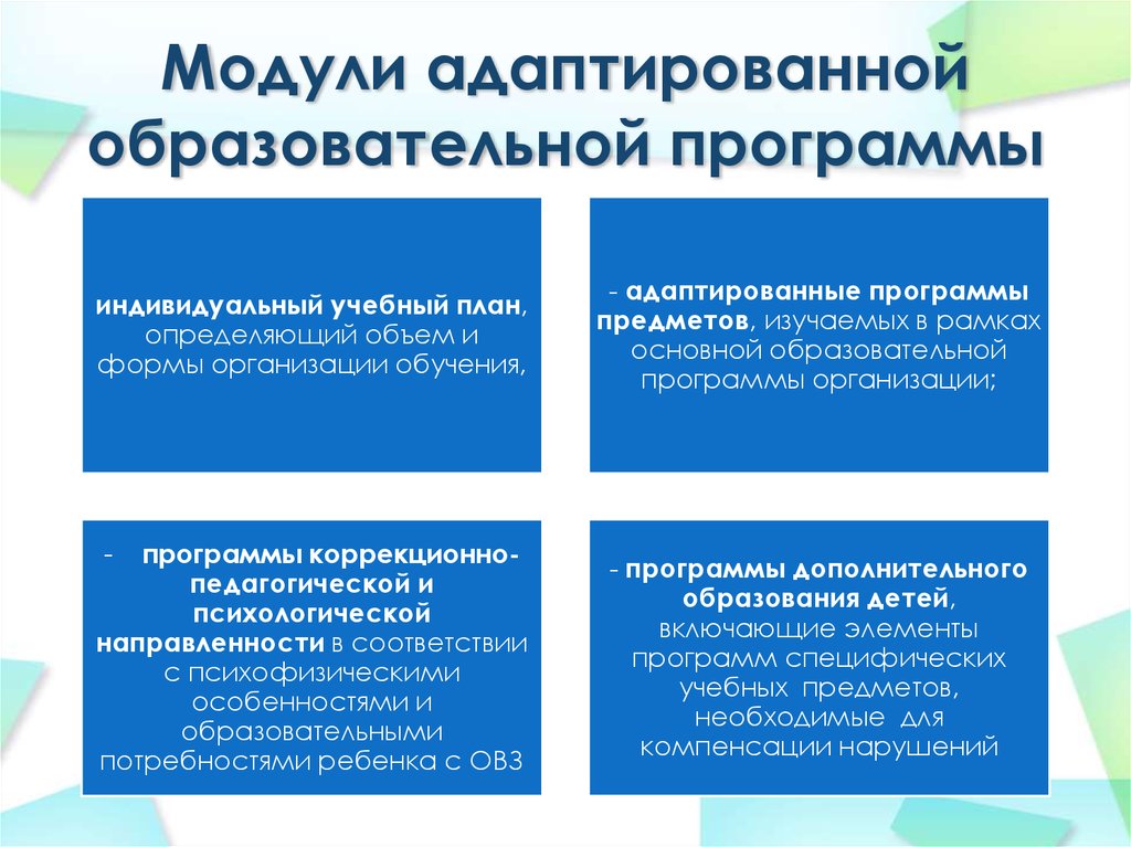 8 адаптированных программ. Адаптационная образовательная программа. Адаптивная образовательная программа это. Разработка адаптивных образовательных программ. Адаптированные основные общеобразовательные программы.