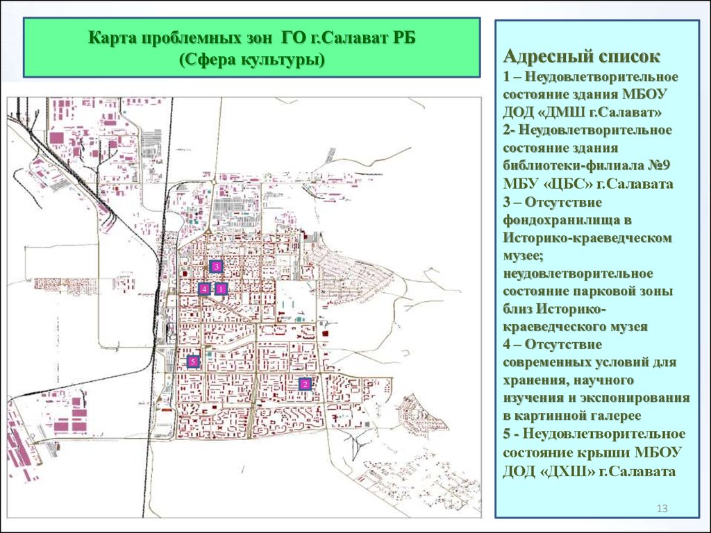 Кадастровая карта салават