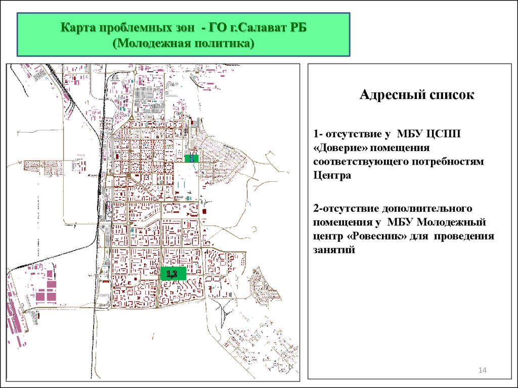 Номер телефона г салават