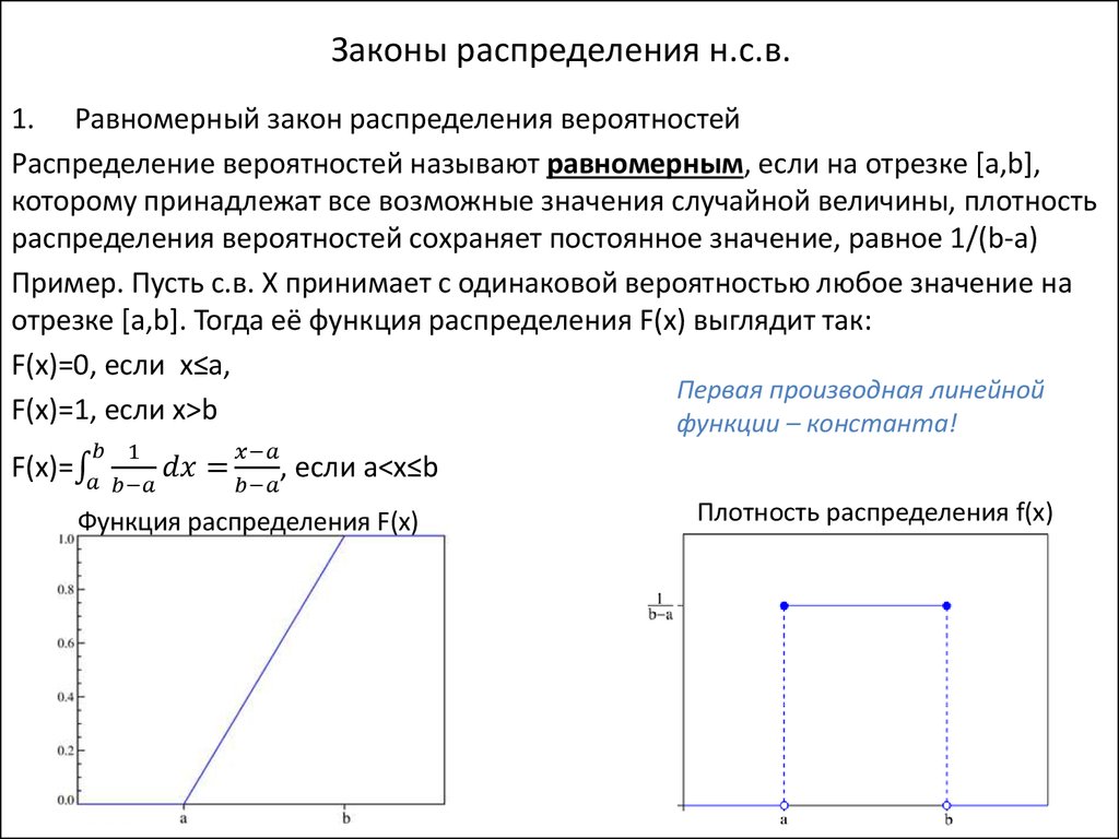 5 законов распределения. Равномерный закон распределения случайной величины формула. Равномерный закон распределения случайной величины. Равномерный закон распределения формула. Функция распределения равномерного закона.