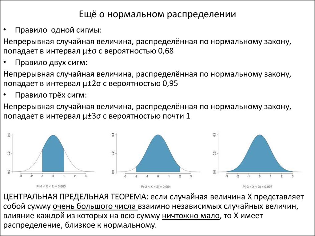 Модель использующая случайные величины