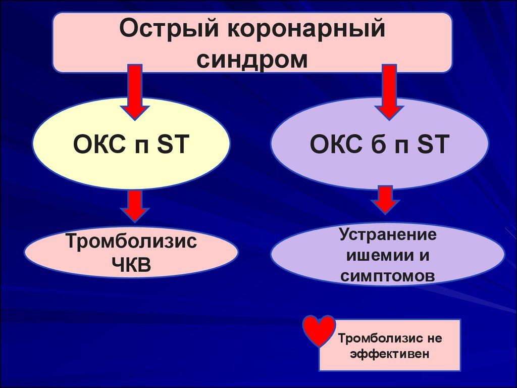 Окс б р