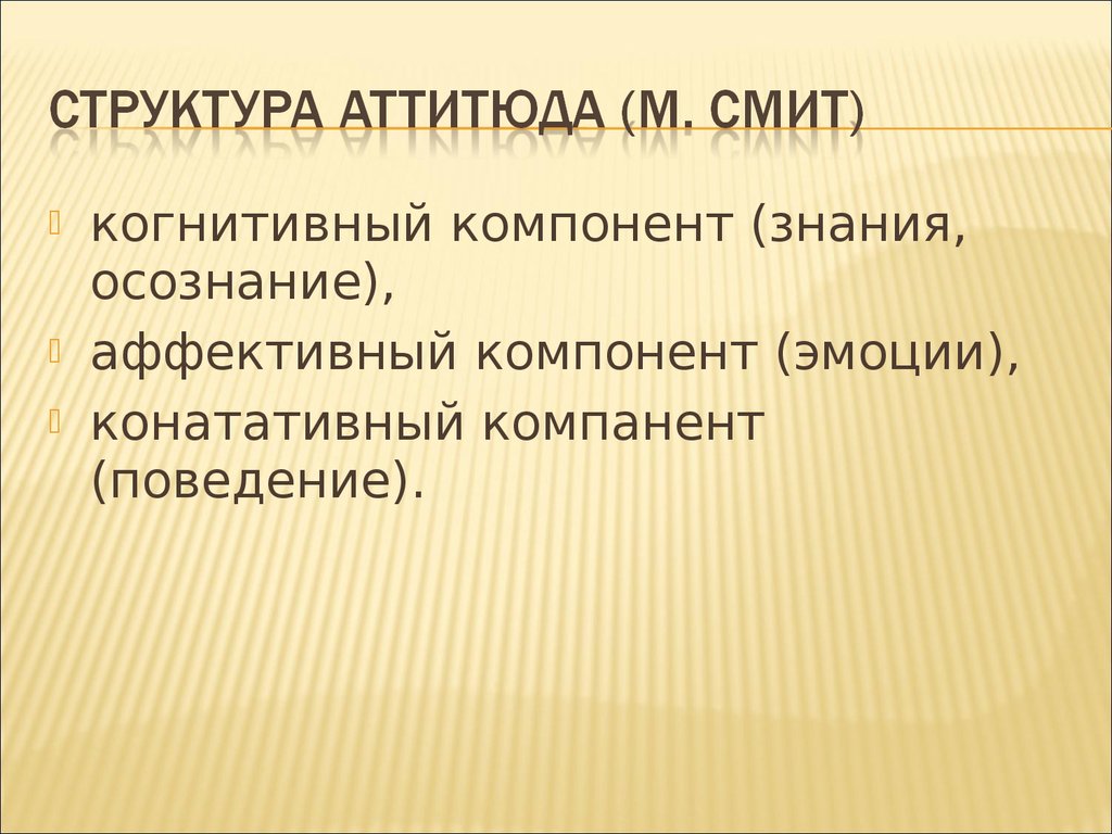 Схема анализа структуры социальной установки по м смиту