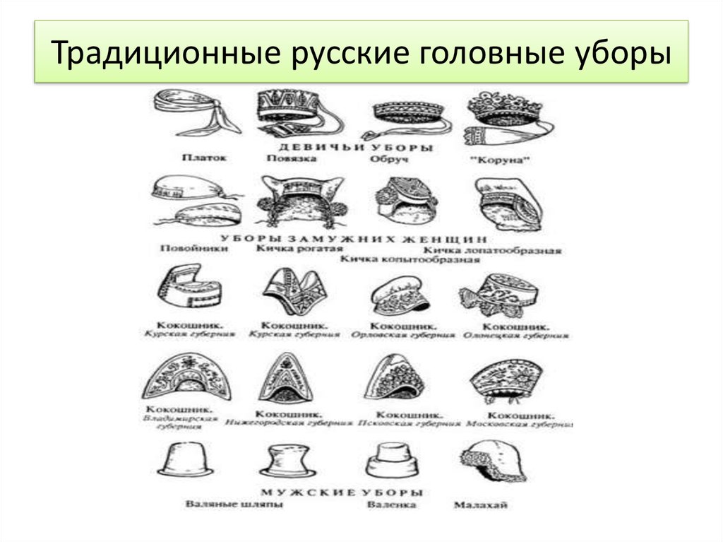 Традиционные русские головные уборы