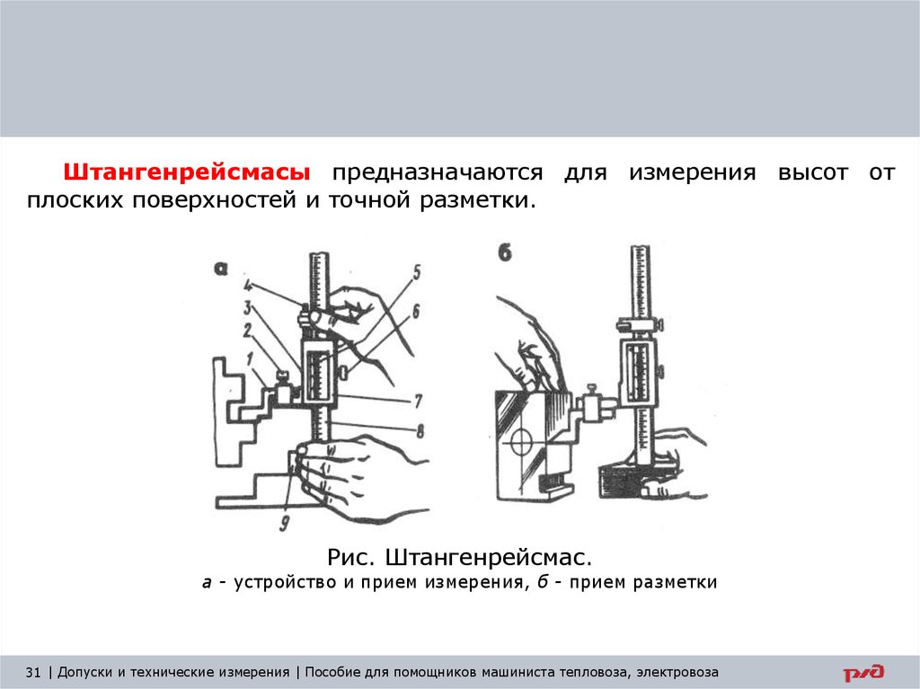 Технические измерения. Штангенрейсмас основные части. Штангенрейсмус. Устройство Назначение и техника измерения.. Перечислите основные части штангенрейсмуса. Штангенрейсмас строение.