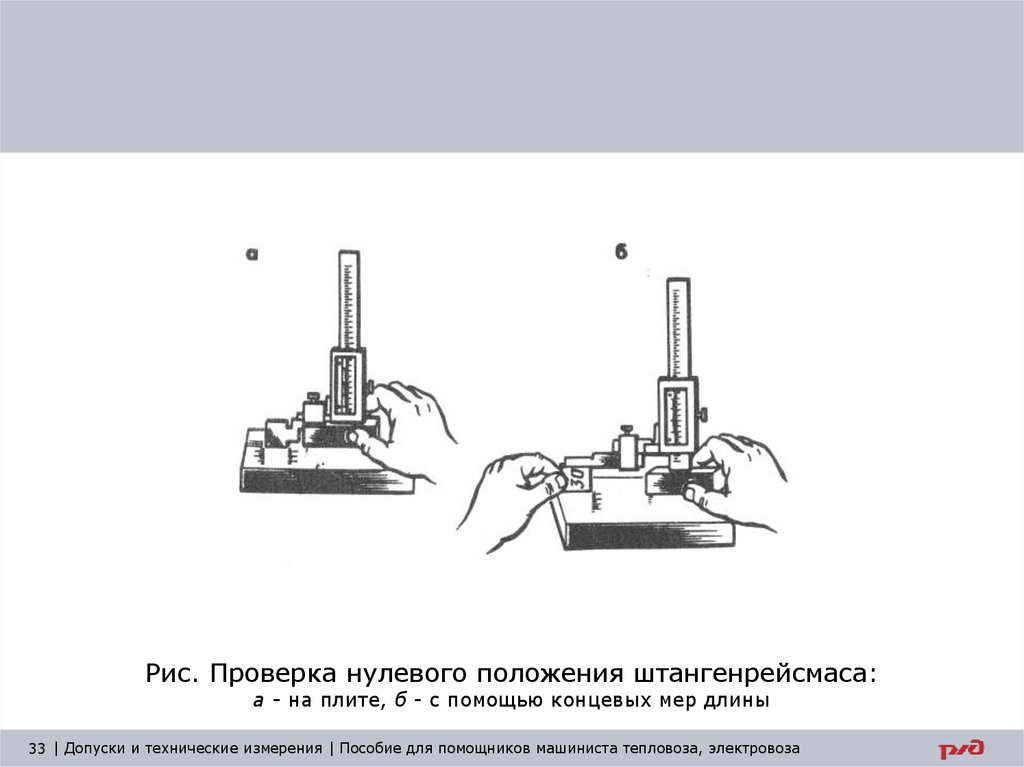 Проверьте 0. Штангенрейсмас и плита. Проверка концевых мер. Плита для штангенрейсмаса. Проверка нулевого положения.
