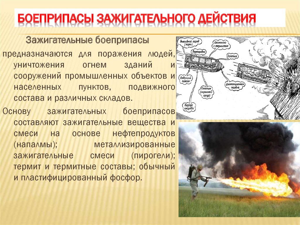 Назовите элементы зажигательного оружия как системы. Зажигательные снаряды. Зажигательные боеприпасы. Выжигательные снаряды. Зажигательные артиллерийские снаряды.