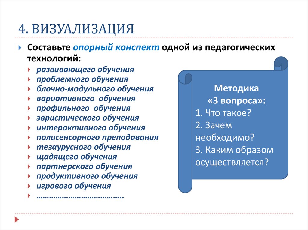 4. ВИЗУАЛИЗАЦИЯ