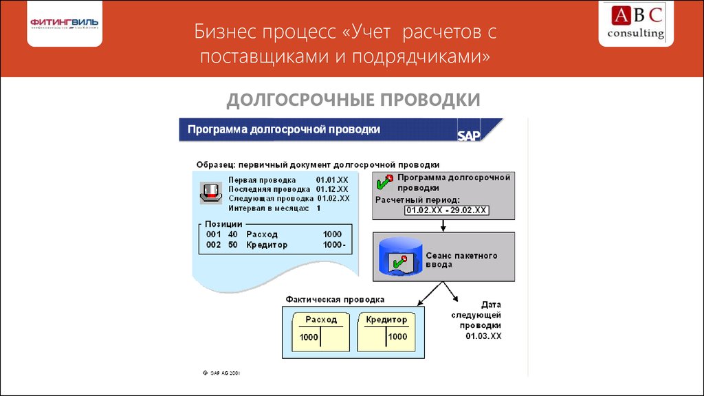 Учет расчетов с поставщиками. Процесс расчеты с поставщиками. Бизнес процесс расчеты с поставщиками и подрядчиками. Бизнес процесс калькулятора. Какие системы учета и подсчета голосов вам известны?.