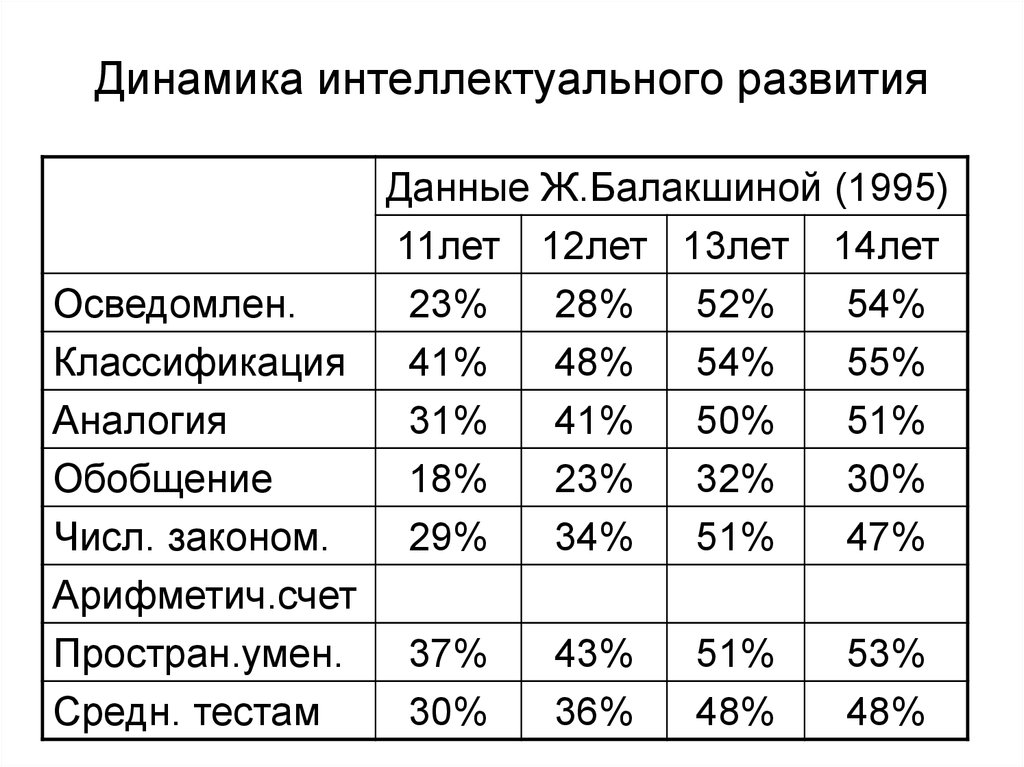 Руки свои убрал! Почему твой парень мастурбирует, даже если у вас классный секс