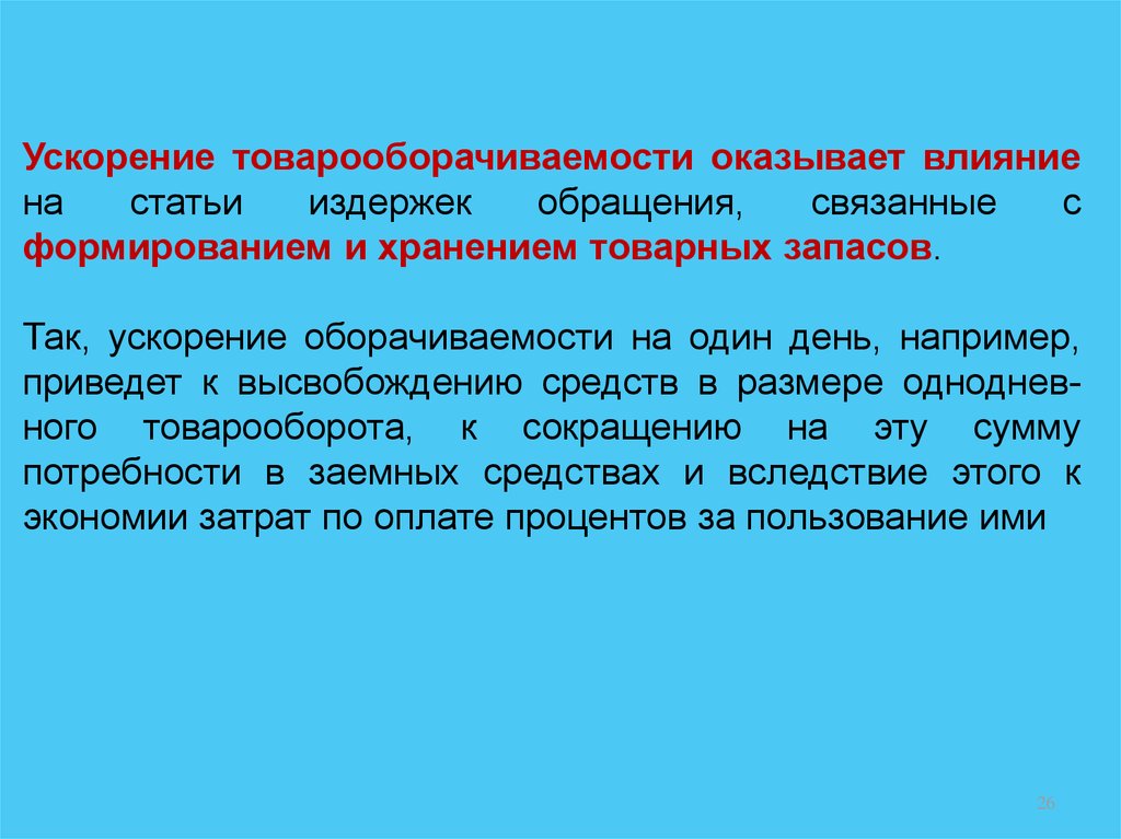 Издержки обращения аптечной организации