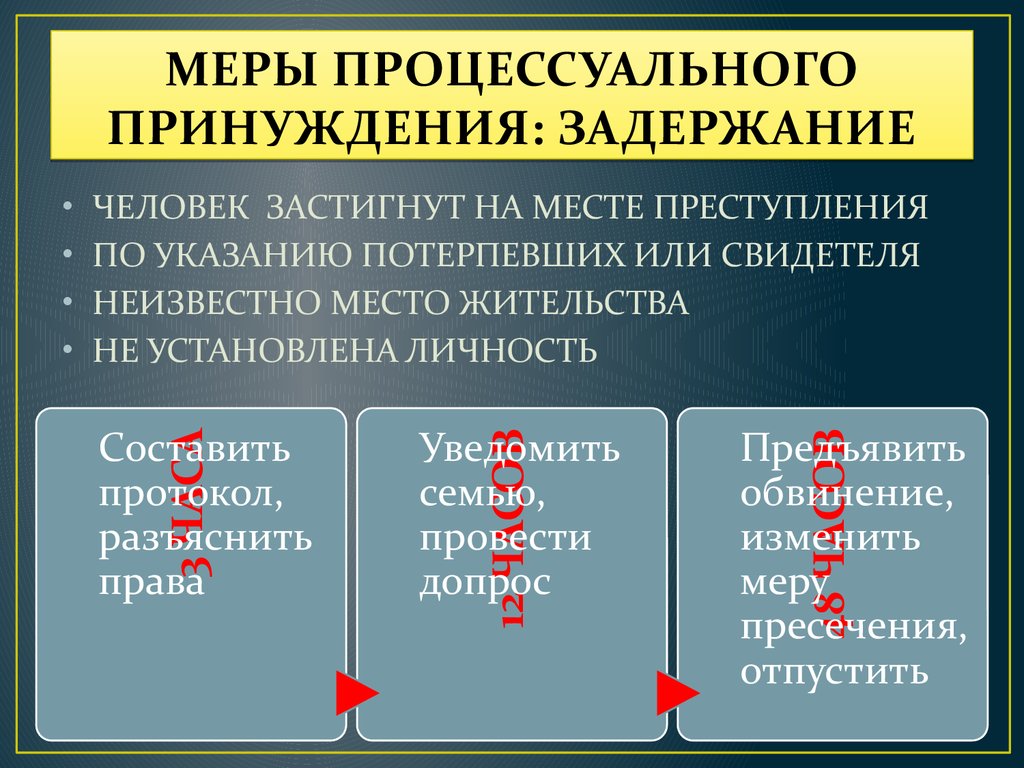 Меры процессуального воздействия. Меры уголовно-процессуального принуждения таблица. Меры процессуального принуждения. Меры процескалтногт принуж. Меры процессуального принуждения задержание.