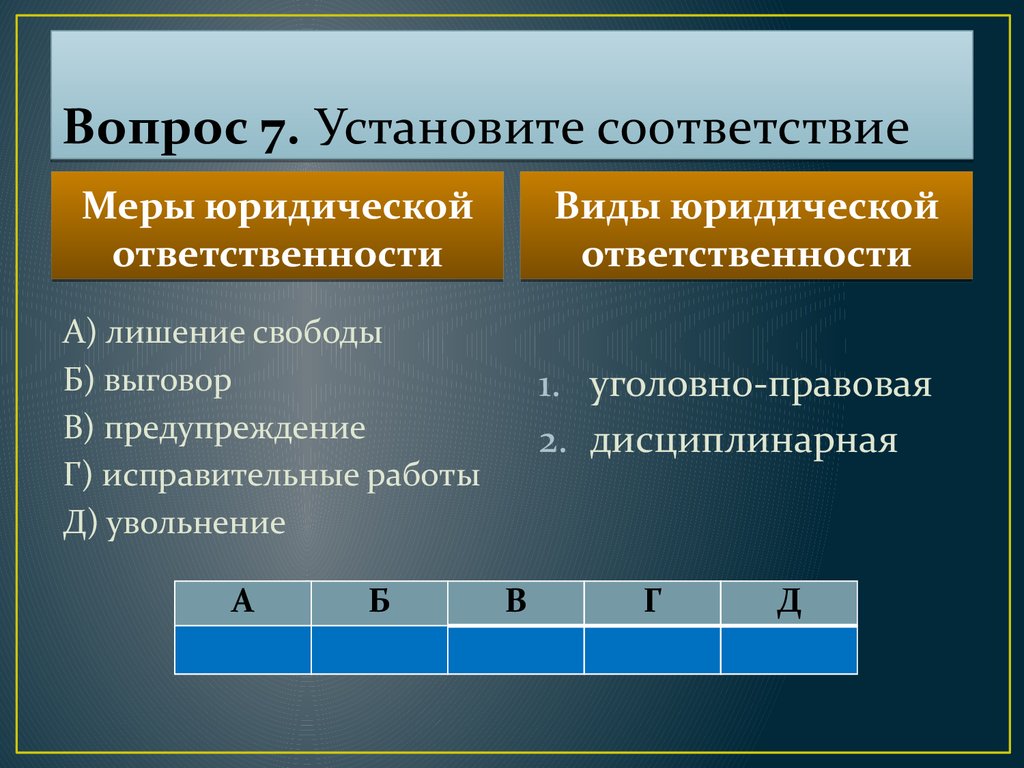 Установите соответствие между видами юридической. Виды и меры юридической ответственности. Установите соответствие меры юридической ответственности виды. Соответствие между видами юридической ответственности. Мерыридической ответственности.