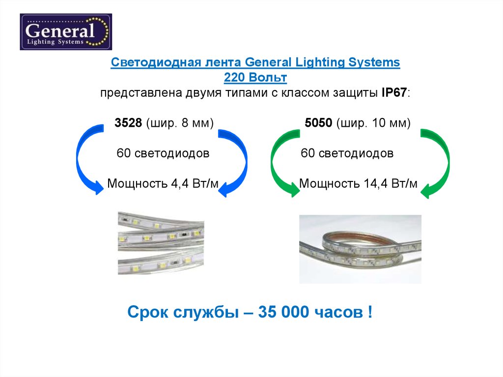 General light system